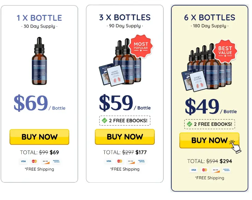 Theprostadine price